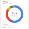 Google Analytics ios. ... jpeg